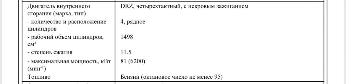 Документы из лаборатории (контекст темы топлива)