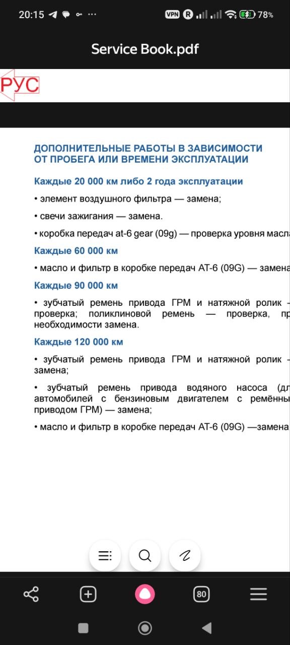 Фрагмент документации — 2