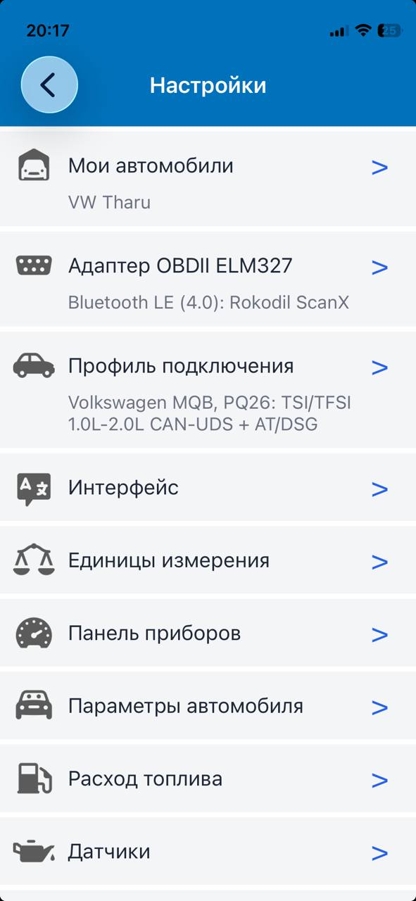 Фотография из обсуждения