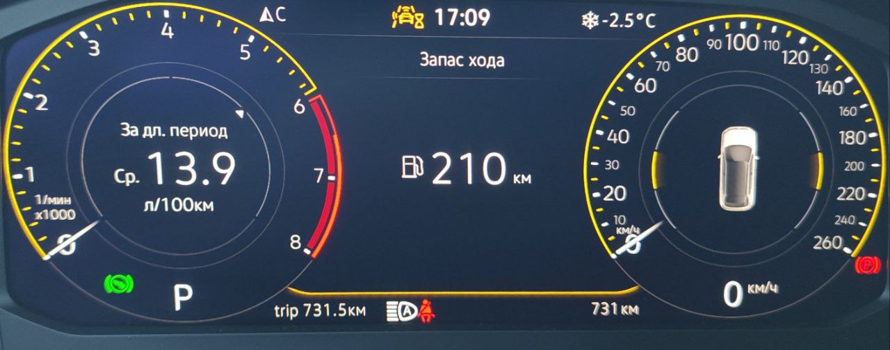 Ассистенты