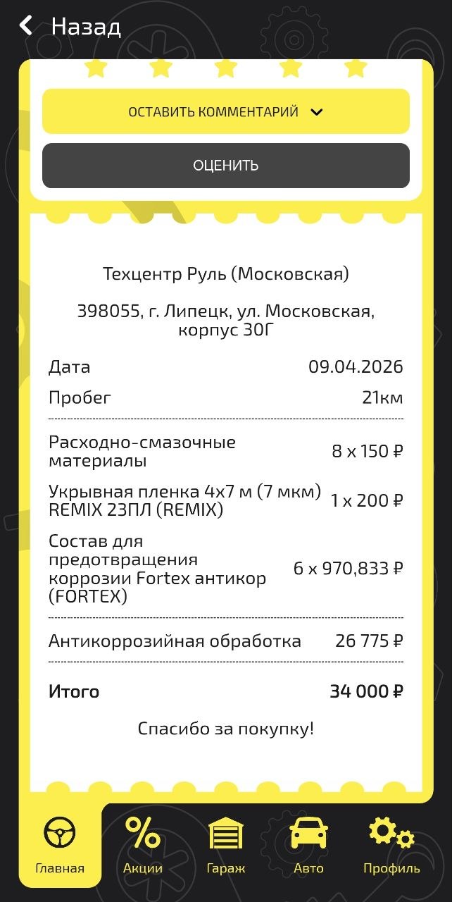 Фотография из обсуждения