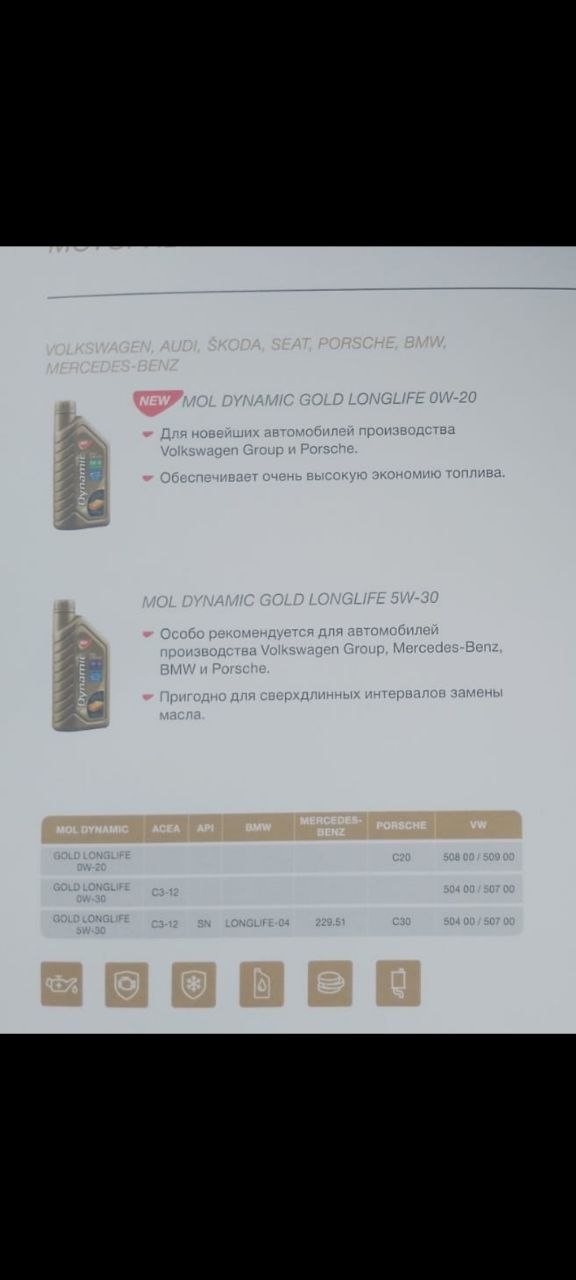 Рекомендация по маслу из обсуждения