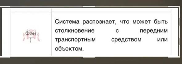 Предупреждение ассистента на весь экран