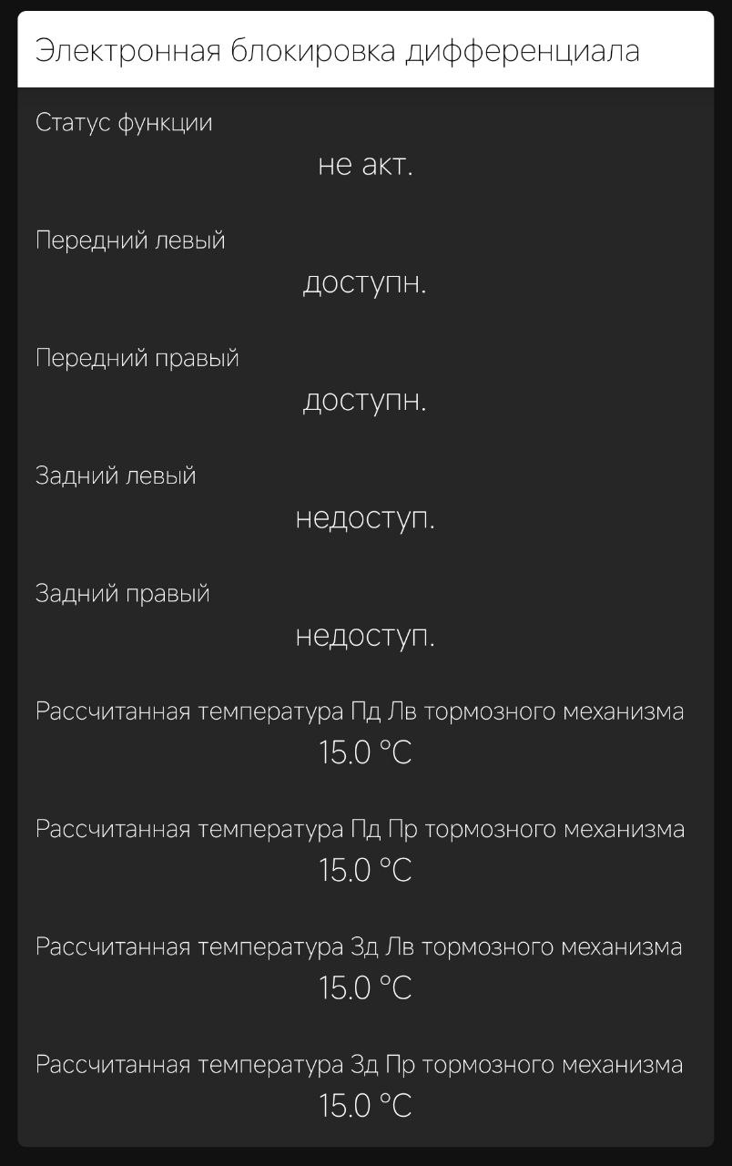 Измеряемые параметры ABS