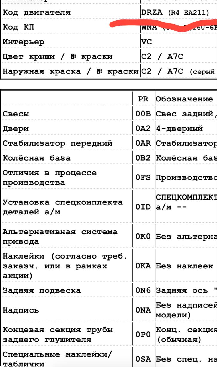 Код двигателя DRZA / DSVA